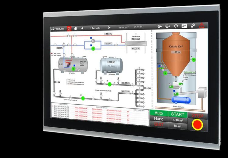 HMI چیست ؟
